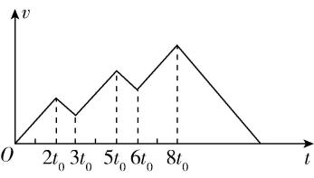 试题资源网 https://stzy.com