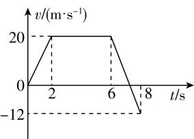 试题资源网 https://stzy.com