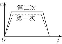 试题资源网 https://stzy.com
