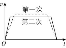 试题资源网 https://stzy.com