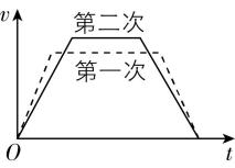 试题资源网 https://stzy.com