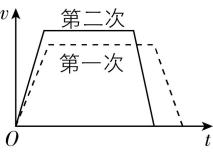 试题资源网 https://stzy.com