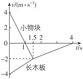 试题资源网 https://stzy.com