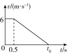 试题资源网 https://stzy.com