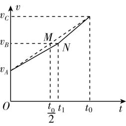 试题资源网 https://stzy.com