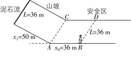 试题资源网 https://stzy.com