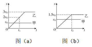 试题资源网 https://stzy.com