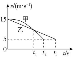 试题资源网 https://stzy.com