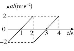 试题资源网 https://stzy.com
