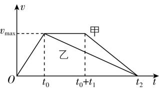 试题资源网 https://stzy.com