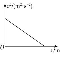试题资源网 https://stzy.com