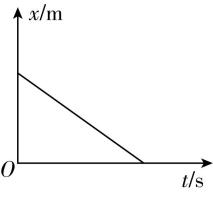 试题资源网 https://stzy.com