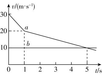 试题资源网 https://stzy.com