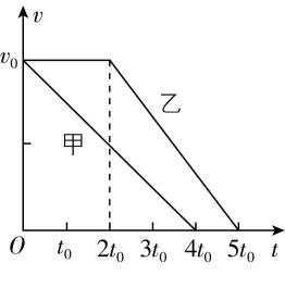试题资源网 https://stzy.com