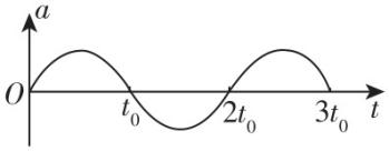 试题资源网 https://stzy.com