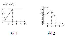 试题资源网 https://stzy.com