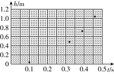 试题资源网 https://stzy.com
