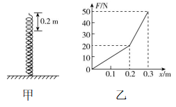 试题资源网 https://stzy.com