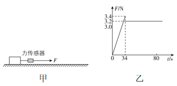 试题资源网 https://stzy.com