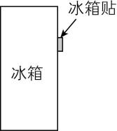 试题资源网 https://stzy.com