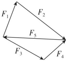 试题资源网 https://stzy.com