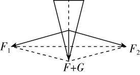 试题资源网 https://stzy.com