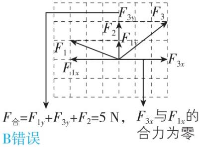 试题资源网 https://stzy.com