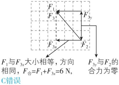 试题资源网 https://stzy.com