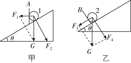 试题资源网 https://stzy.com