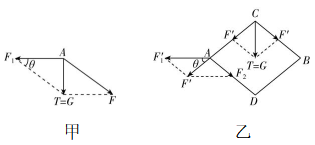 试题资源网 https://stzy.com