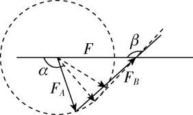 试题资源网 https://stzy.com