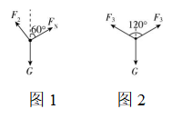 试题资源网 https://stzy.com