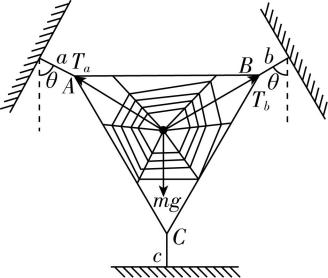 试题资源网 https://stzy.com
