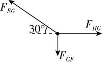 试题资源网 https://stzy.com