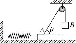 试题资源网 https://stzy.com