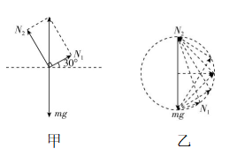 试题资源网 https://stzy.com