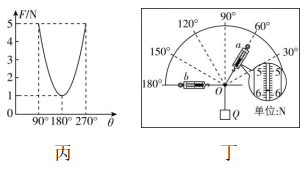 试题资源网 https://stzy.com