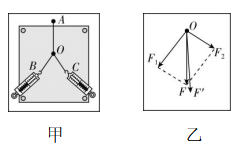 试题资源网 https://stzy.com