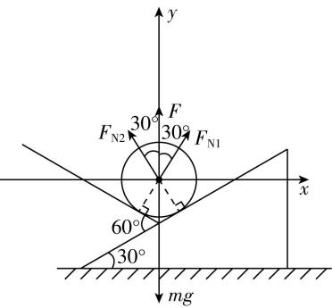 试题资源网 https://stzy.com