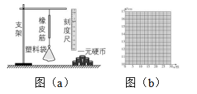 试题资源网 https://stzy.com
