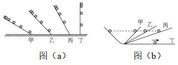 试题资源网 https://stzy.com