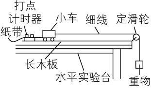 试题资源网 https://stzy.com