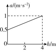 试题资源网 https://stzy.com