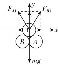 试题资源网 https://stzy.com