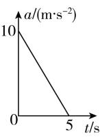 试题资源网 https://stzy.com