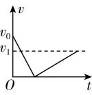 试题资源网 https://stzy.com