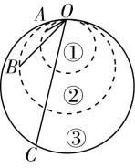 试题资源网 https://stzy.com