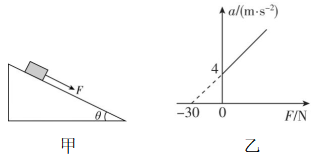试题资源网 https://stzy.com