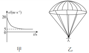 试题资源网 https://stzy.com