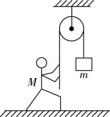 试题资源网 https://stzy.com